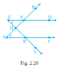 Page 28 Chapter 2 Class 6th NCERT Exemplar